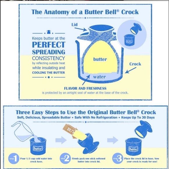 Butter Bell White Crock 1997 Beurre 12 Oz 3 3/4 Round 4 In Tall Ceramic French - Picture 3 of 9